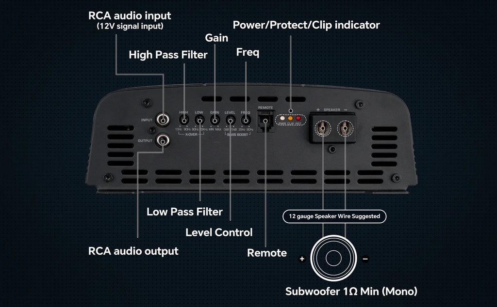 AMPLIFICADOR AUDIOPIPE APHF-5000D-H1
