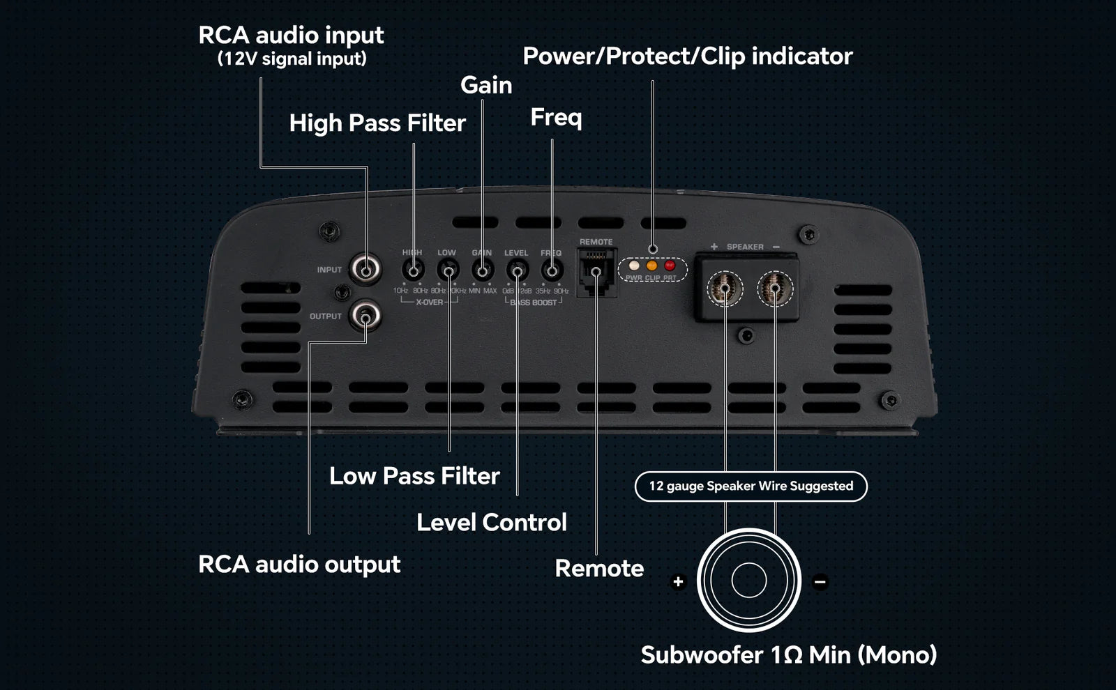 AMPLIFICADOR AUDIOPIPE APHF-5000D-H1