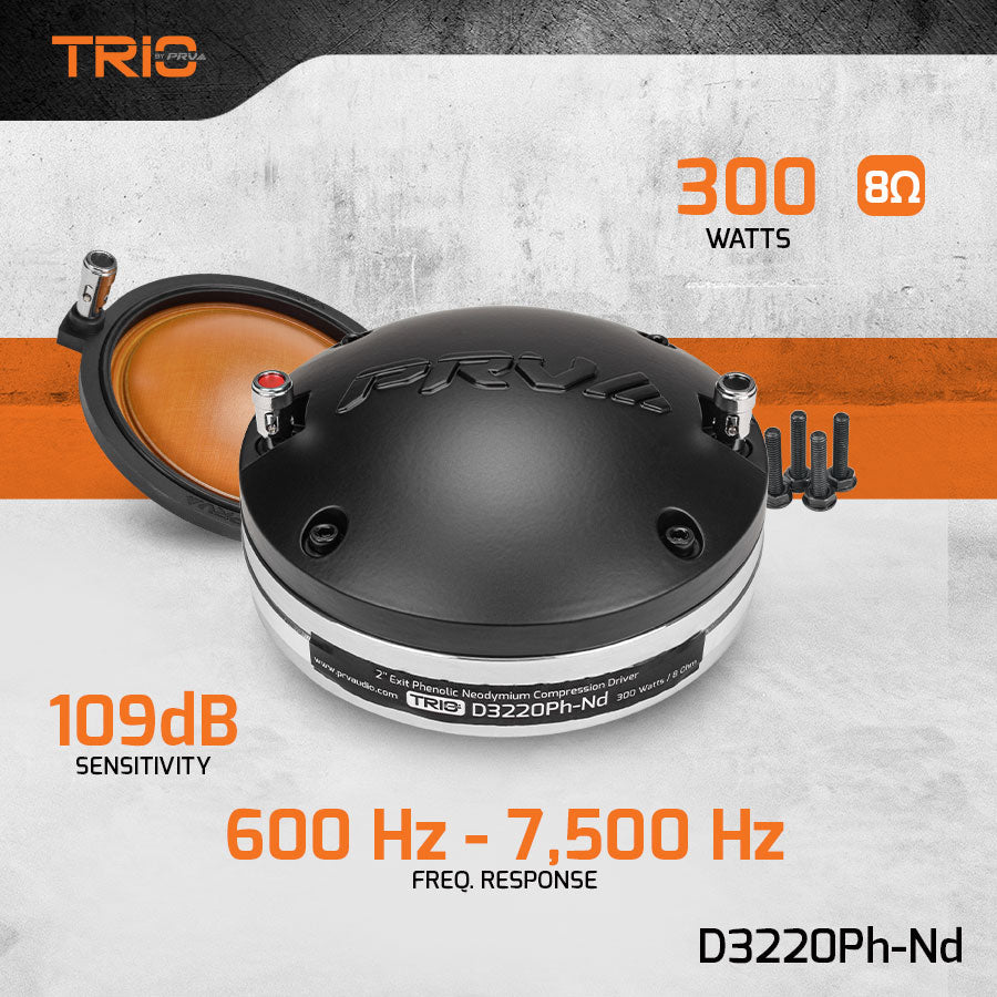 DRIVER PRV 2" D3220PH-ND