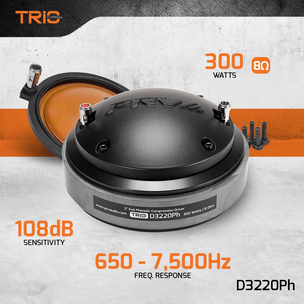 DRIVER PRV 2" D3220Ph